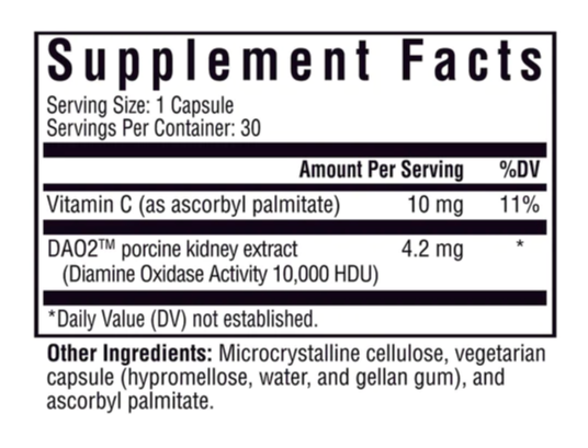 Histamine Digest