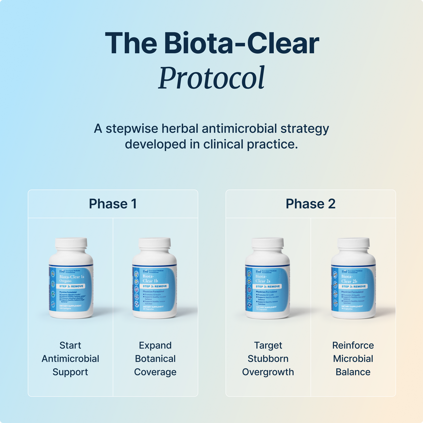 Biota-Clear 2a