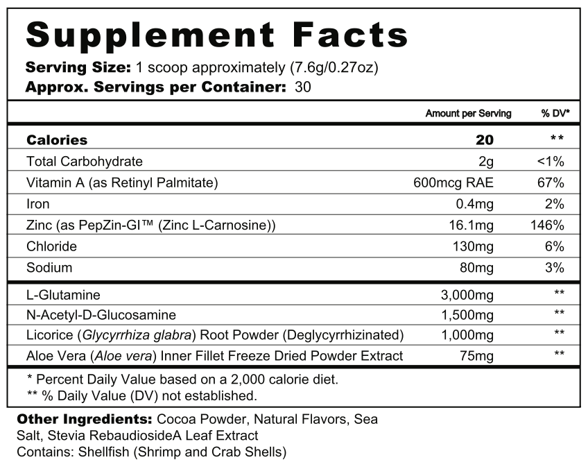 Gut Rebuild Nutrients Powder – The Ruscio Institute LLC