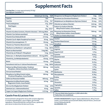 Elemental Heal (Final Sale)