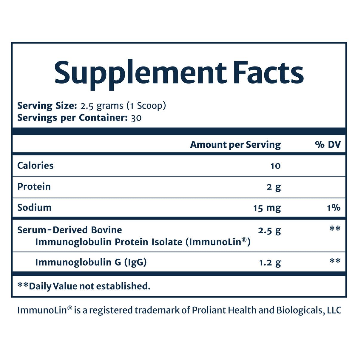 Intestinal Support Formula