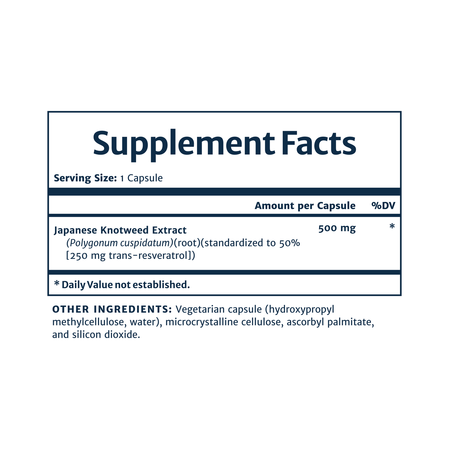Resveratrol