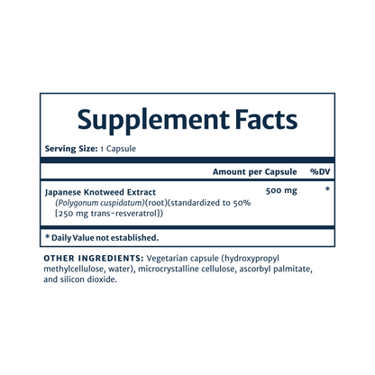 Resveratrol