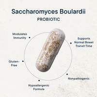 Saccharomyces Boulardii Probiotic