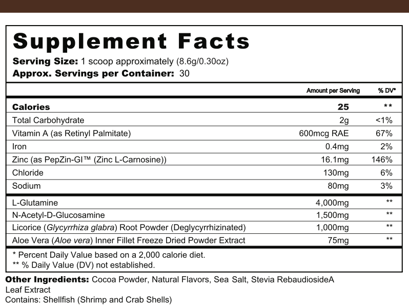 Gut Rebuild Nutrients Powder - Chocolate