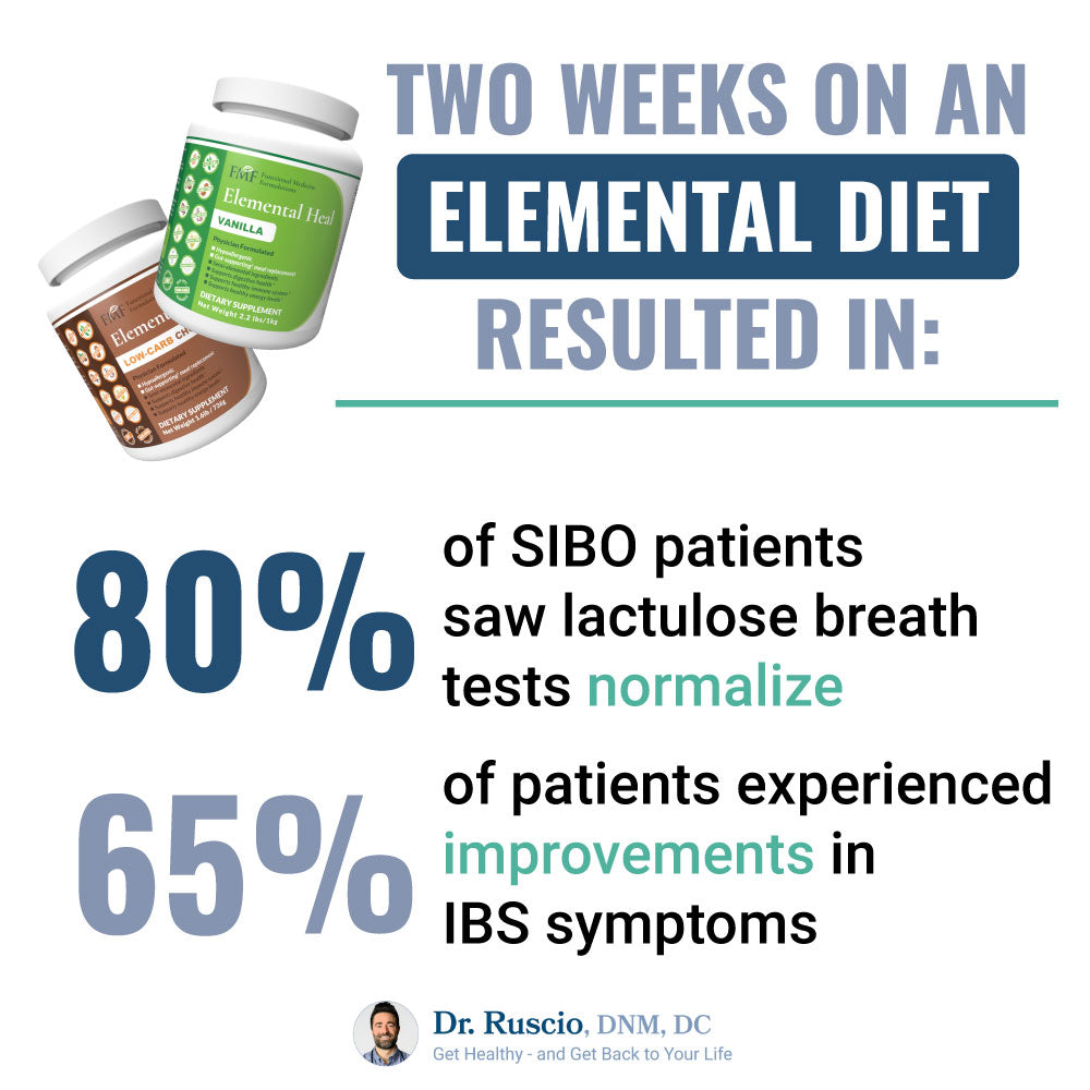 Elemental Heal Low Carb (Final Sale)